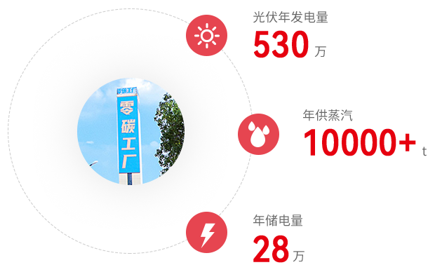 2121非凡·(中国游)体育官方网站
